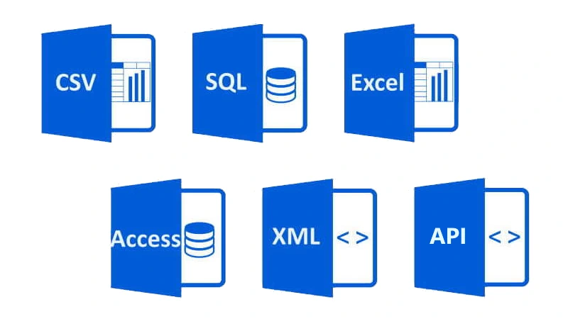 Nutzung von Datenquellen bei Alibre Design