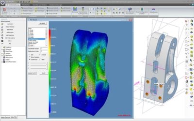 FEA Zusatzanwendungen